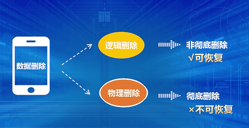 苹果手机怎么找到已删除的照片？别错过，实测有效