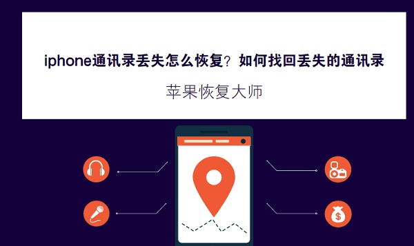 苹果恢复大师